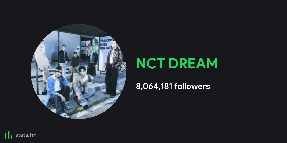 Nct Dream Music Stats And More Stats Fm