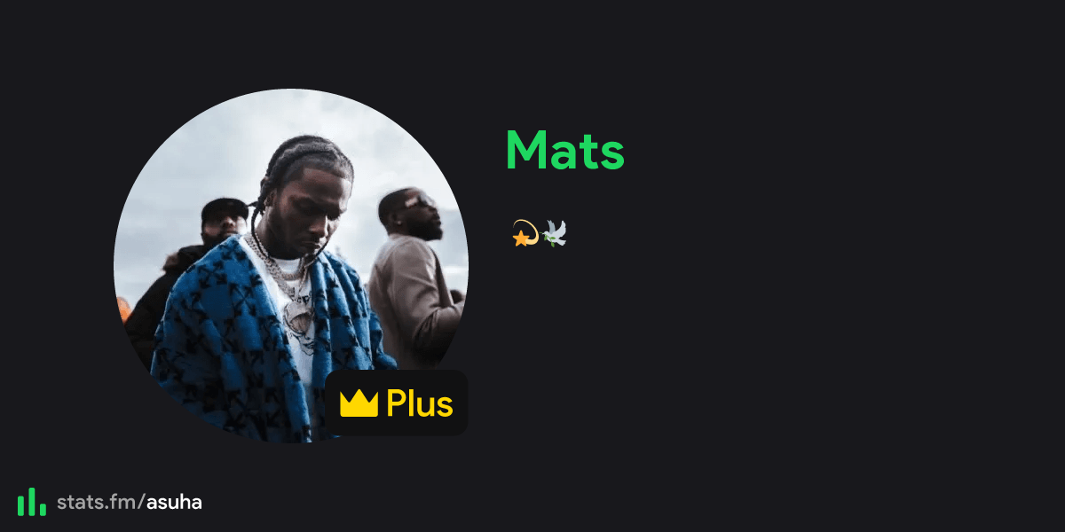 Mats Stats Streams And More Stats Fm