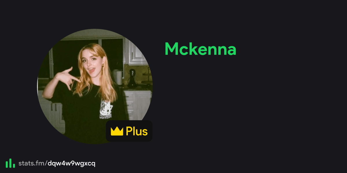 Mckenna S Stats Streams And More Stats Fm