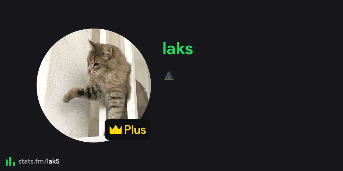 Laks Stats Streams And More Stats Fm