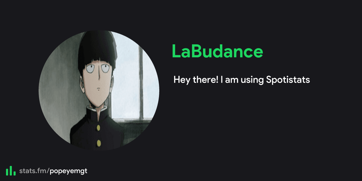 LaBudance S Stats Streams And More Stats Fm