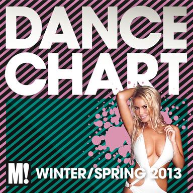 This Is My Love - Michael Mind Edit