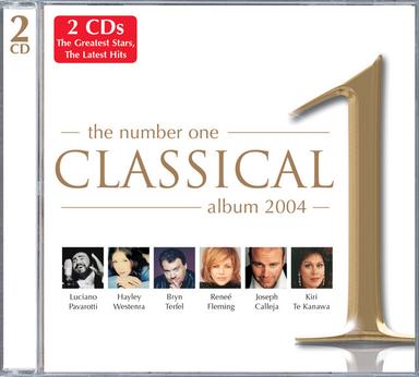 'O sole mio - minus applause
