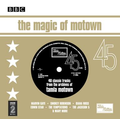The Day Will Come Between Sunday And Monday - Single Version