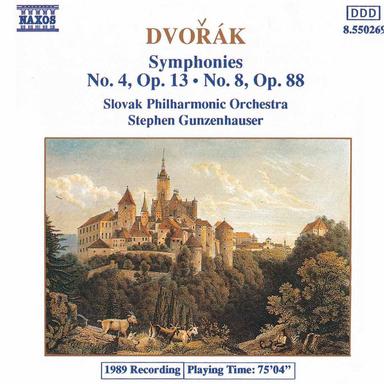 Symphony No. 4 in D Minor, Op. 13, B. 41: IV. Finale. Allegro con brio