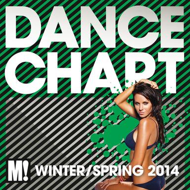 YDKM (You Don't Know Me) - Martin Solveig Edit