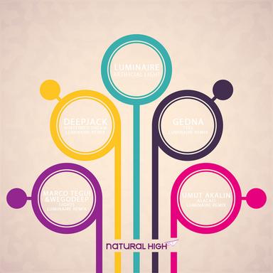 Feel - Luminaire Remix