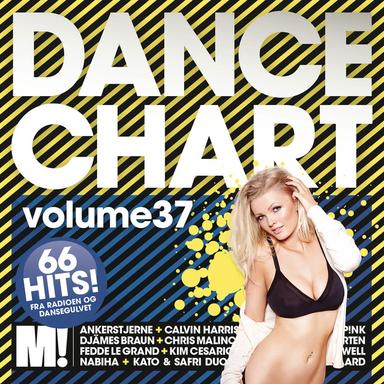 Never Say Goodbye - Radio Edit