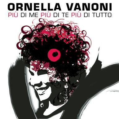 Quanto tempo e ancora