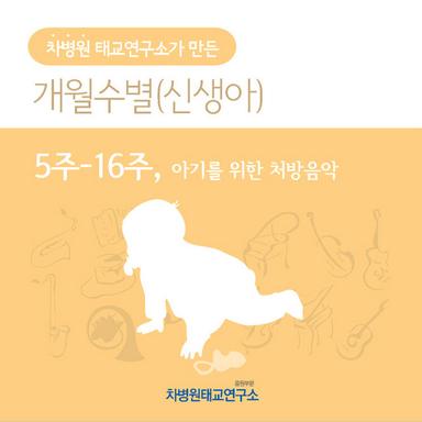 Prescription Music for Babies (5 Weeks - 16 Weeks)