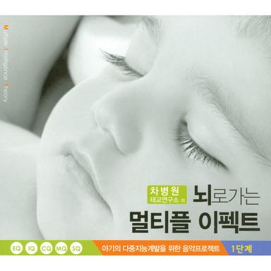 Beethoven: Piano Sonata 'Pathetique' 2nd Movement