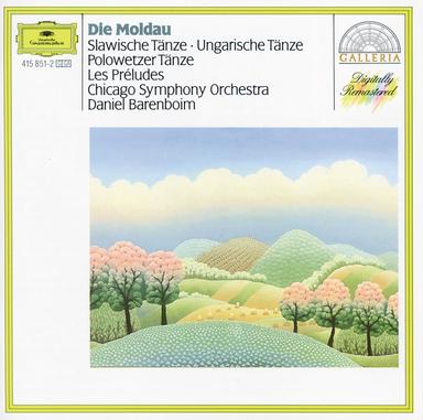 Hungarian Dance No. 10 in F: Presto