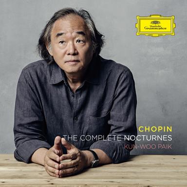 Nocturne No. 21 in C Minor, Op. Posth., B. 108