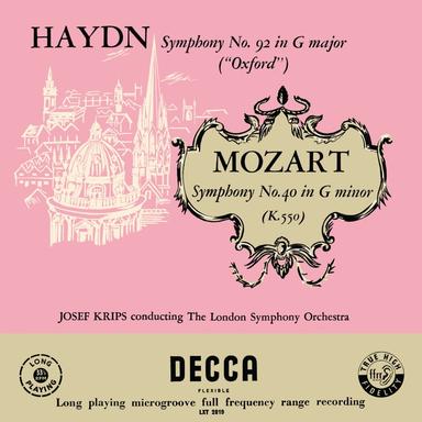 Symphony No. 40 in G Minor, K. 550: I. Molto allegro (Remastered 2024)