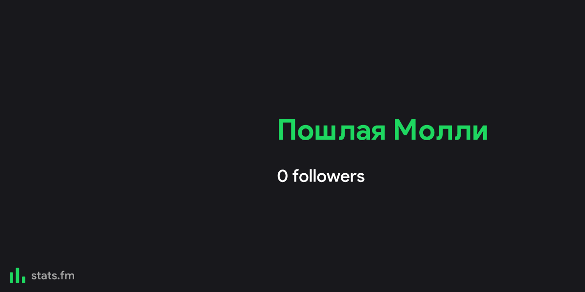 Пошлая Молли music, stats and more | stats.fm
