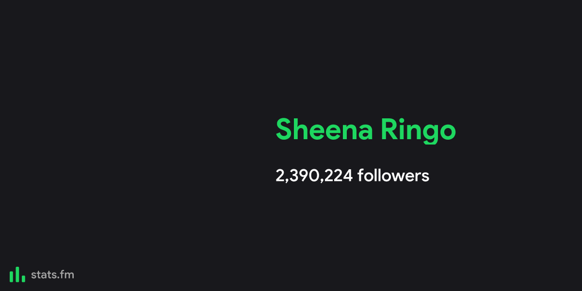 Sheena Ringo music, stats and more | stats.fm