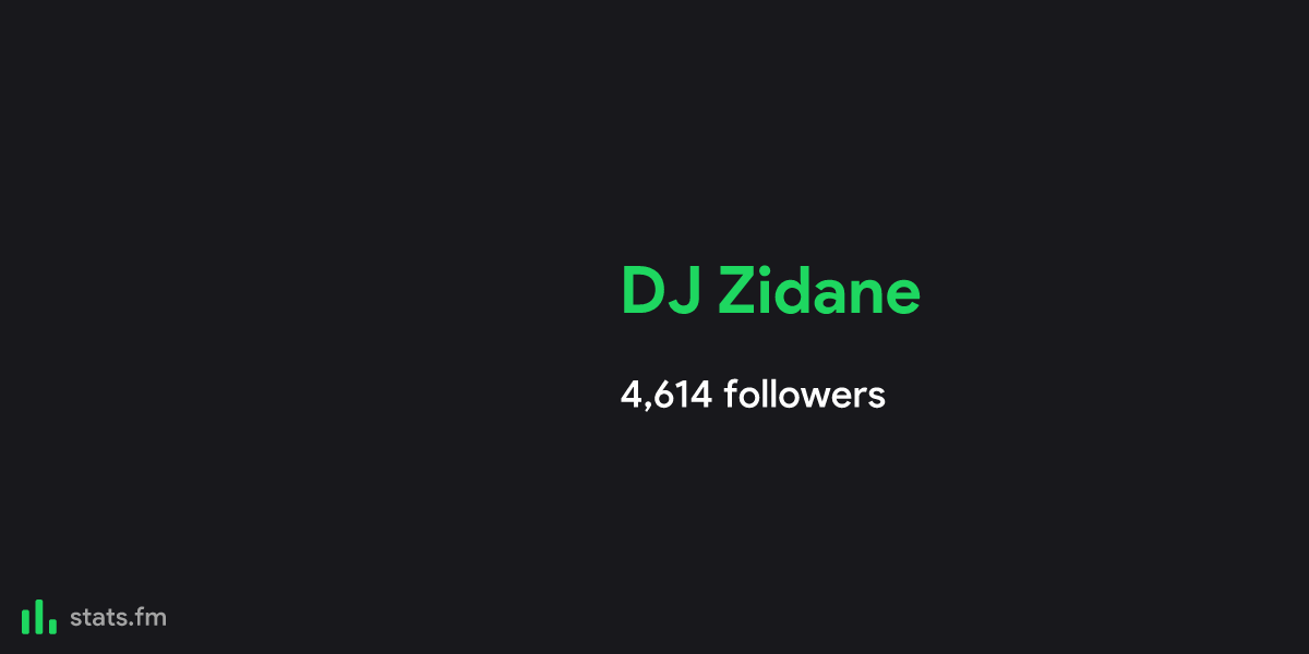 DJ Zidane music, stats and more | stats.fm