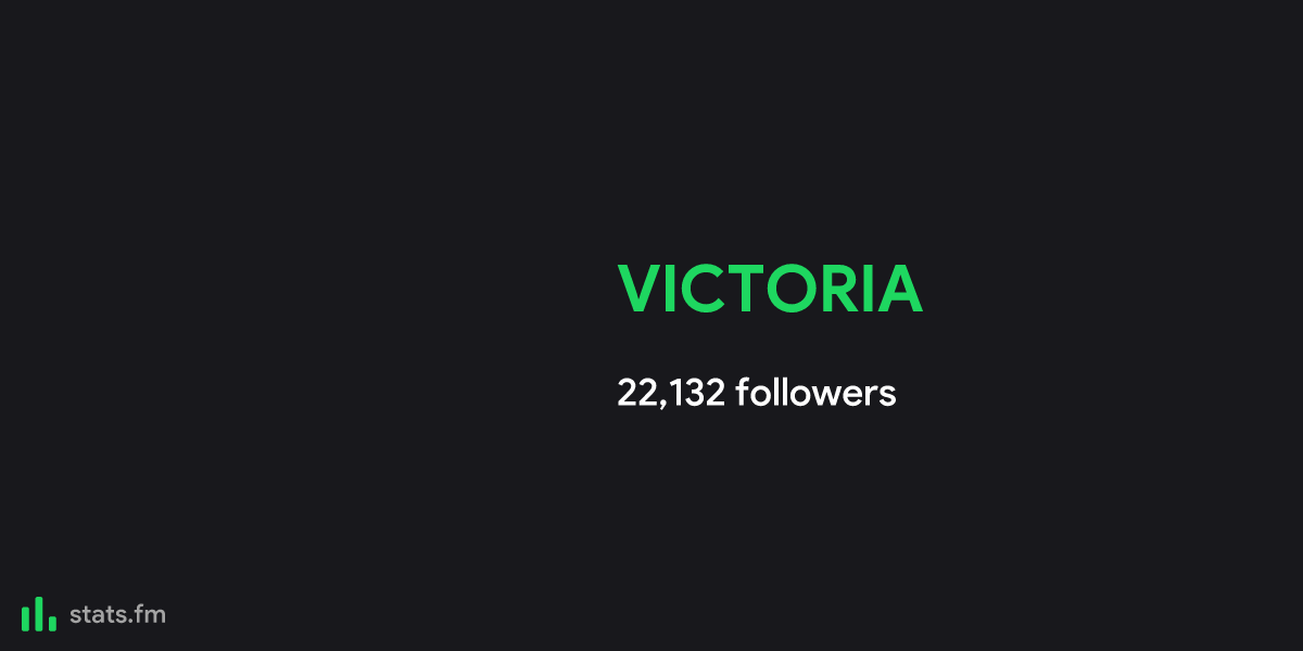 VICTORIA music, stats and more | stats.fm