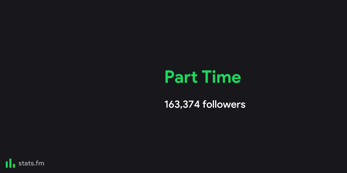 Part Time music, stats and more | stats.fm