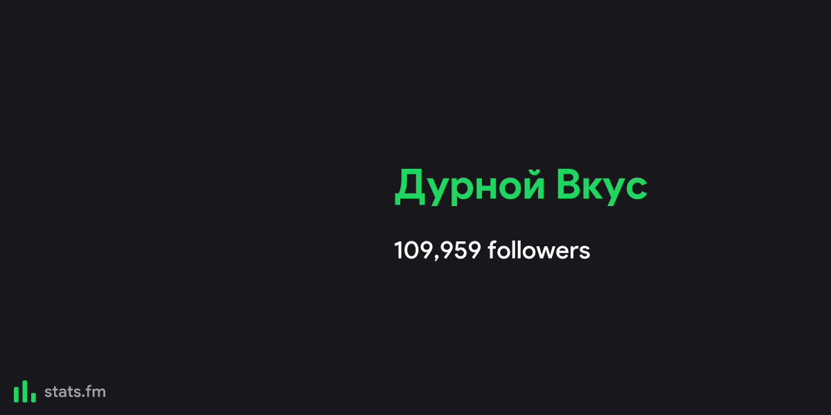 Дурной Вкус music, stats and more | stats.fm