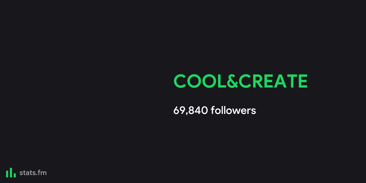 COOL&CREATE music, stats and more | stats.fm