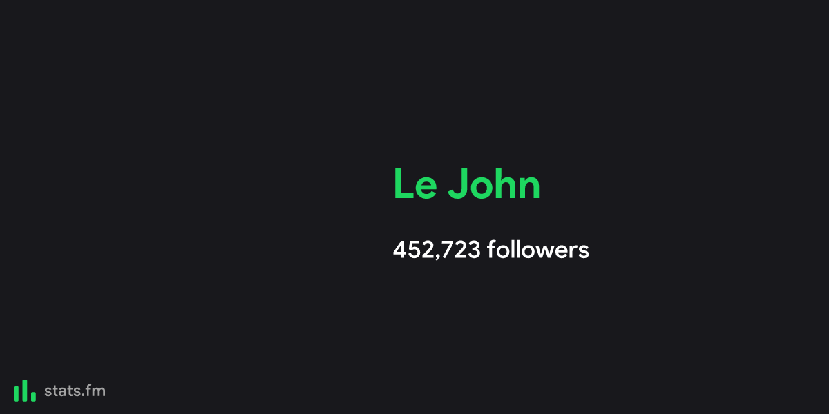 Le John music, stats and more | stats.fm