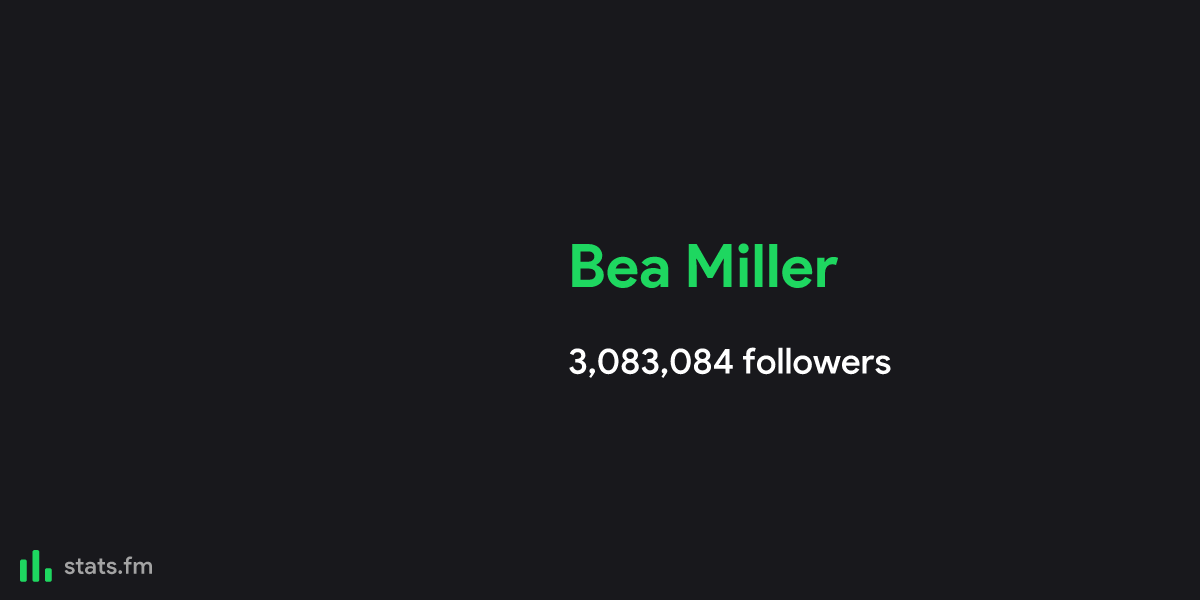 Bea Miller music, stats and more | stats.fm