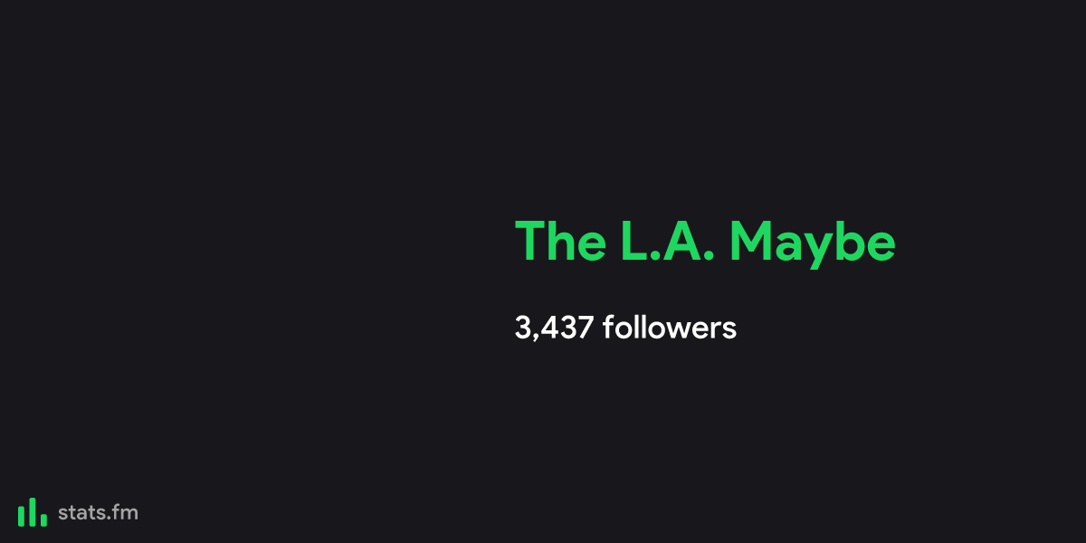 The L.A. Maybe music, stats and more | stats.fm