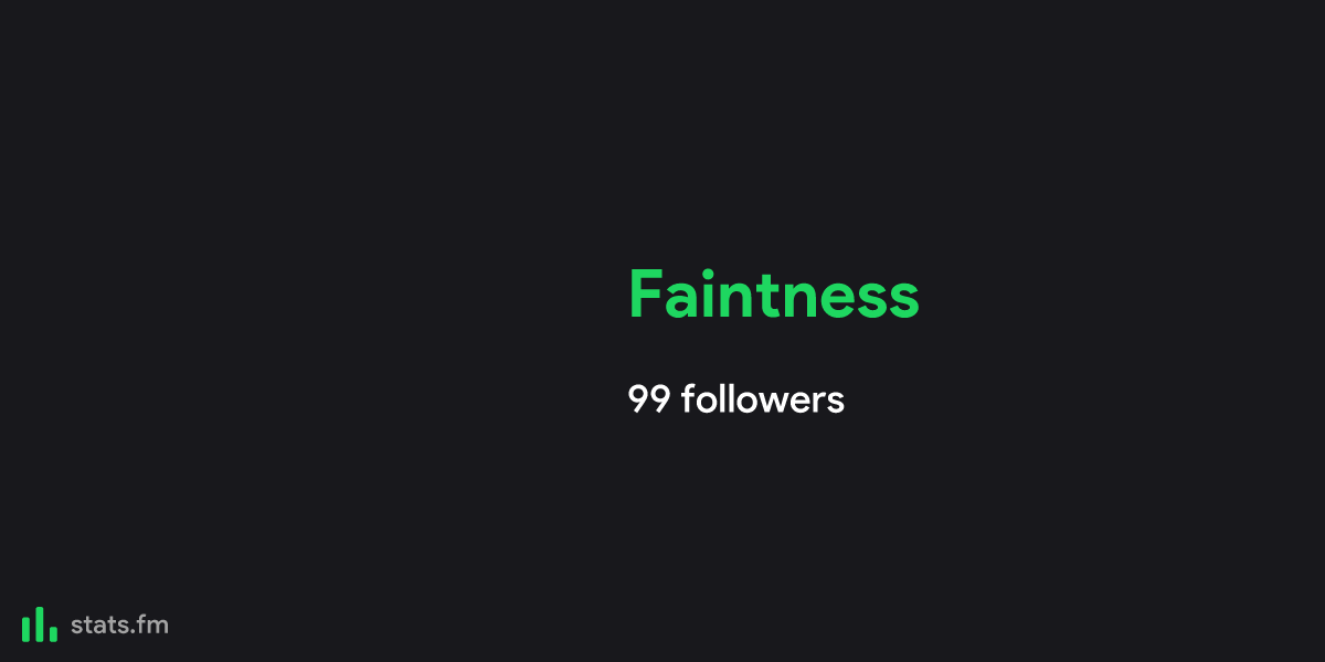 Faintness music, stats and more | stats.fm