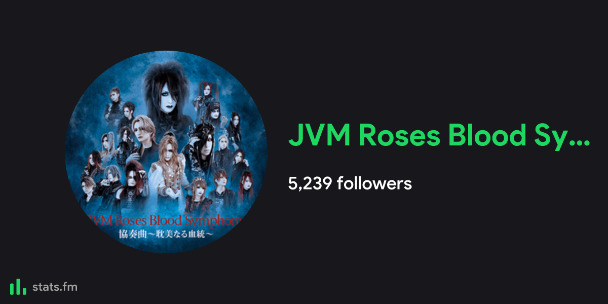 JVM Roses Blood Symphony music, stats and more | stats.fm