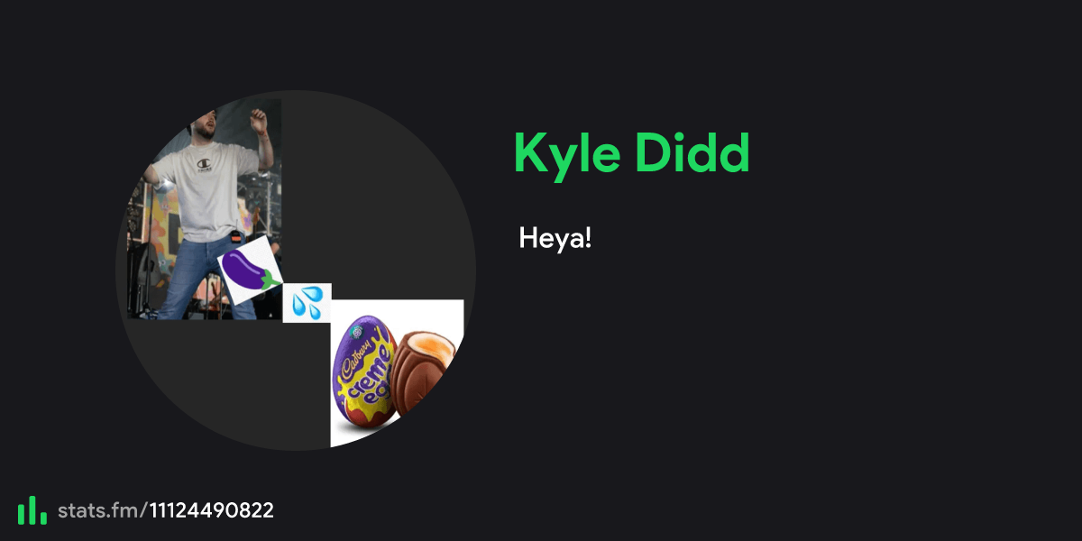 Kyle Didd s Stats Streams And More Stats fm