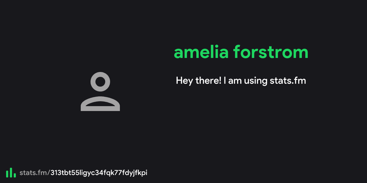 amelia forstrom's stats, streams and more | stats.fm