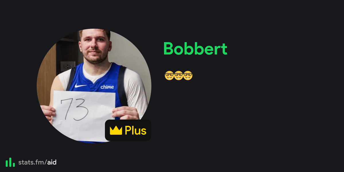 Bobbert's stats, streams and more | stats.fm