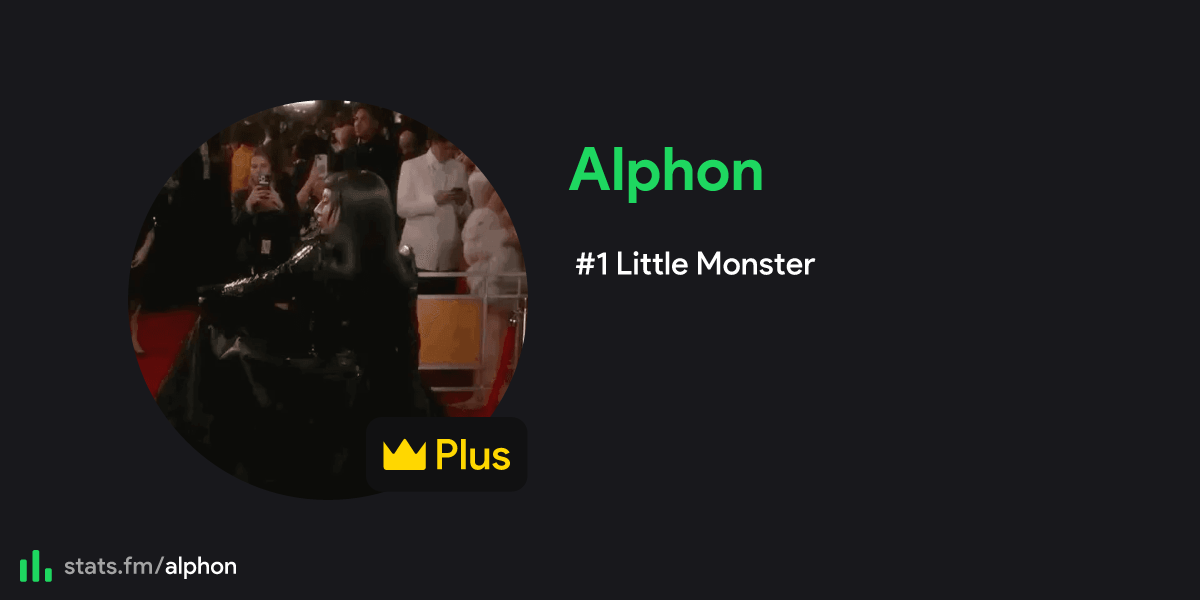 Alphon's stats, streams and more | stats.fm