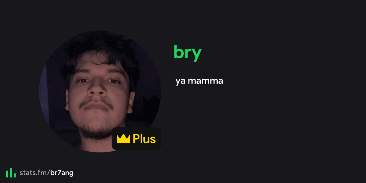 bry's stats, streams and more | stats.fm