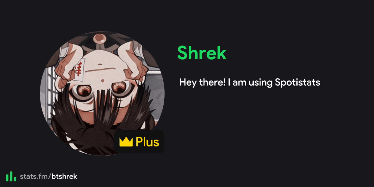 Shrek's stats, streams and more | stats.fm