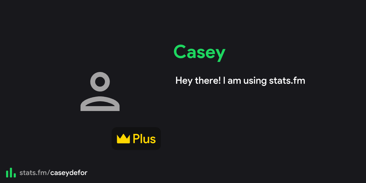Casey's stats, streams and more | stats.fm