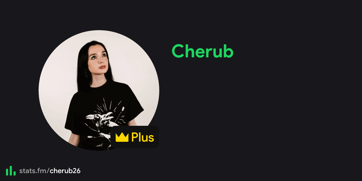 Cherub s Stats Streams And More Stats fm