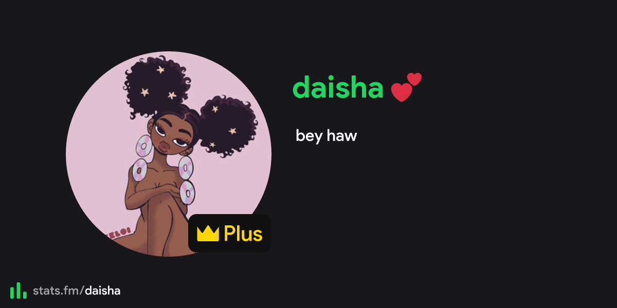 daisha 💕's stats, streams and more | stats.fm