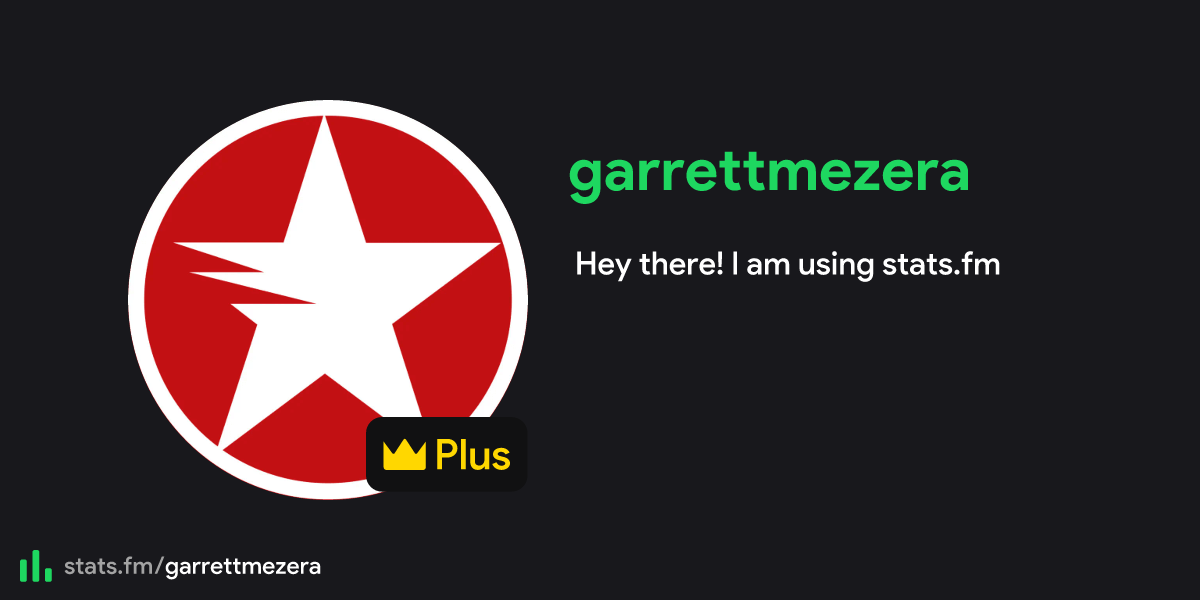 garrettmezera's stats, streams and more | stats.fm