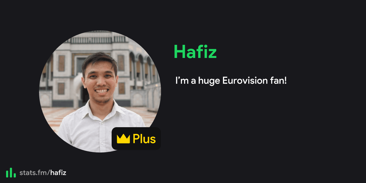 Hafiz's stats, streams and more | stats.fm