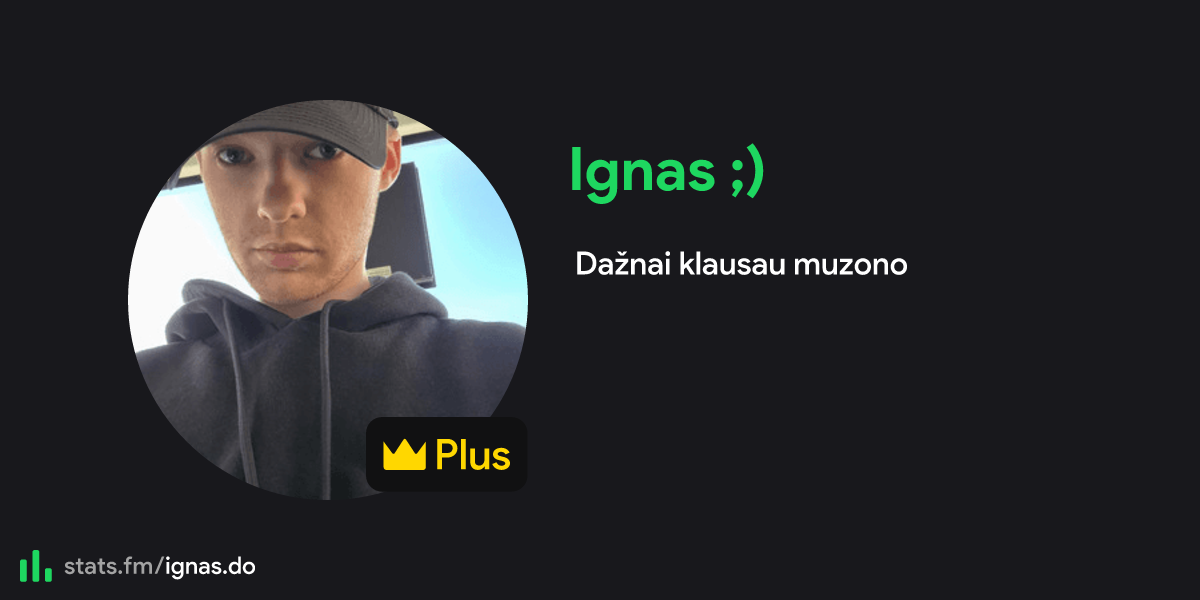 Ignas ;)'s stats, streams and more | stats.fm