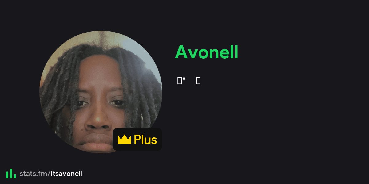 Avonell's stats, streams and more | stats.fm