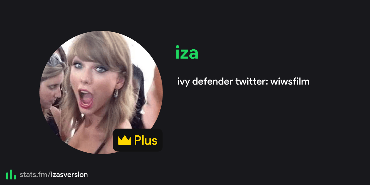 iza's stats, streams and more | stats.fm