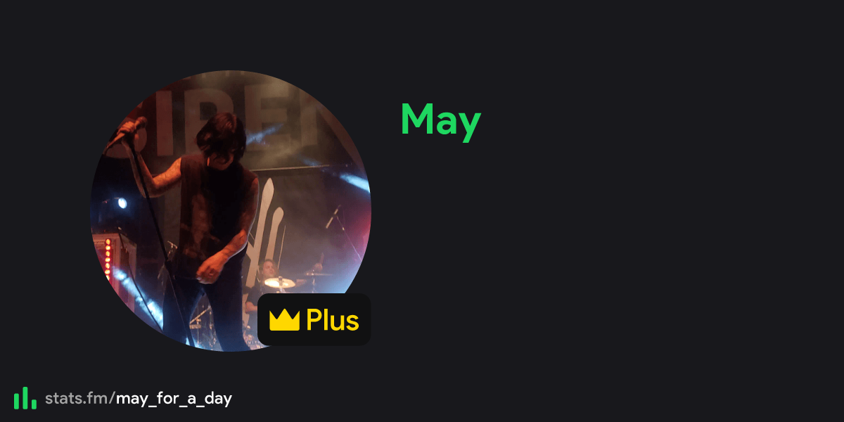 May's stats, streams and more | stats.fm