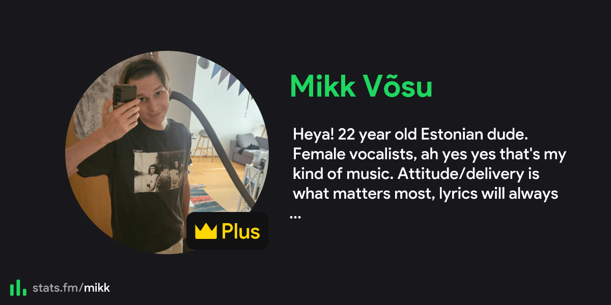 Mikk Võsu's stats, streams and more | stats.fm