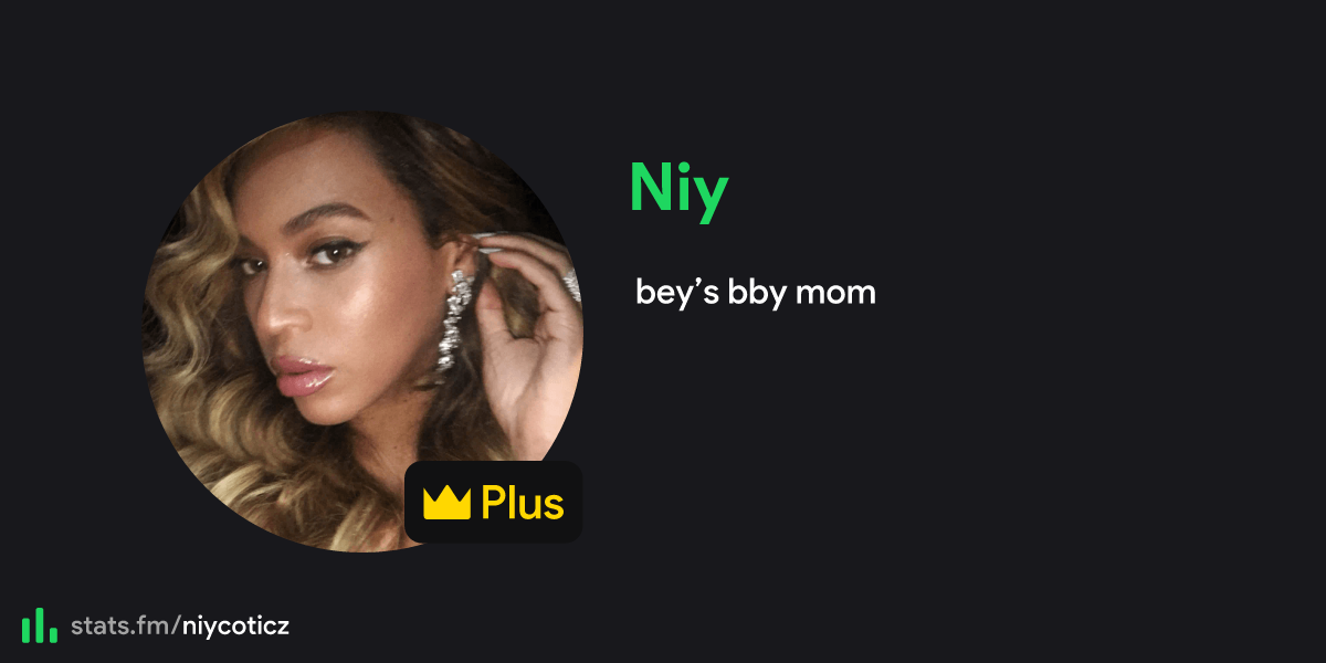 Niy's stats, streams and more | stats.fm