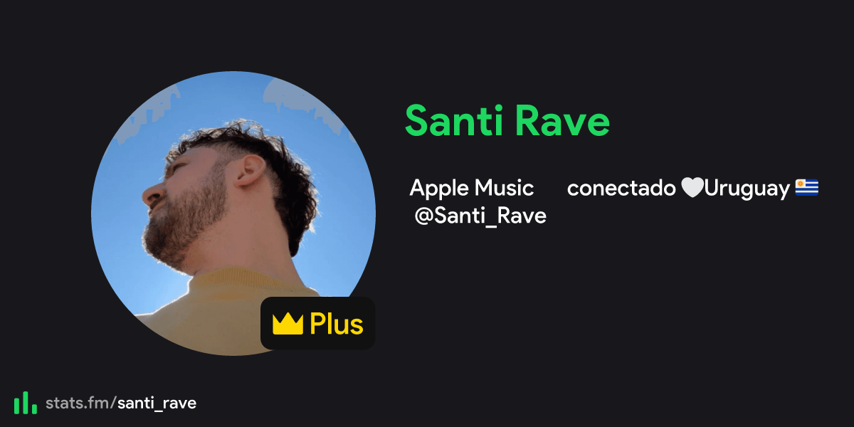 Santi Rave's stats, streams and more | stats.fm