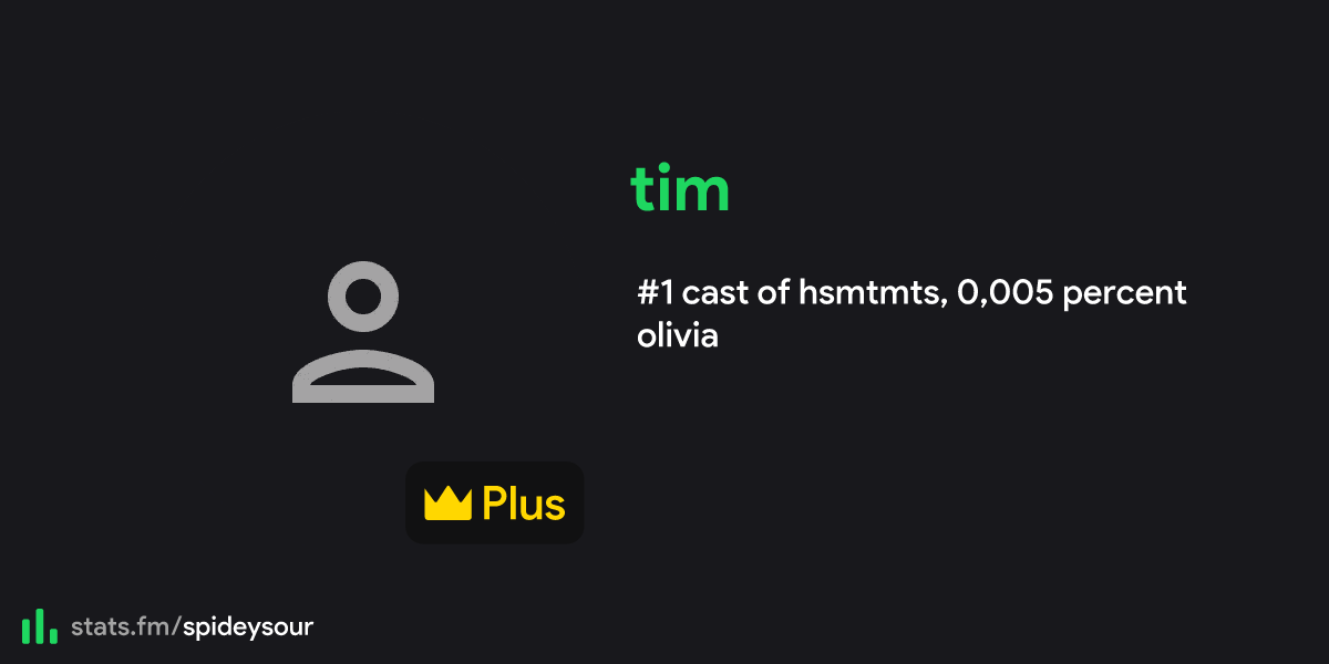 tim's stats, streams and more | stats.fm