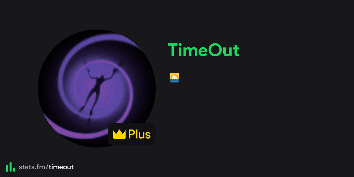 default timeout